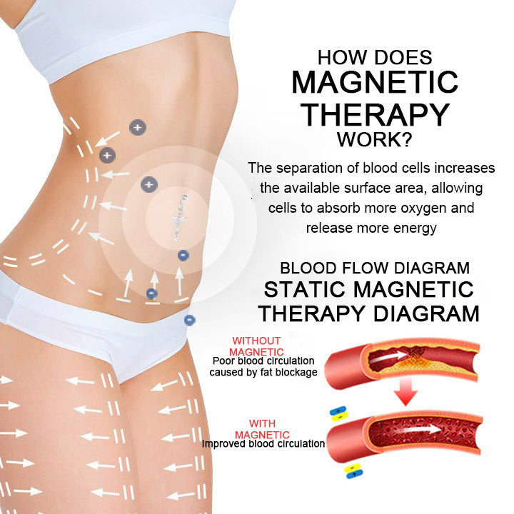Official Store | Disyan® GLP-1 Lymphvity Nano Microneedle Therapy Belly Button Ring(Pain-free non-piercing design)with Collagen & Matrixyl 3000 丨Obesity,Cardiovascular Diseas, Diabetes, Sleep Apnea, Joint Problems and More