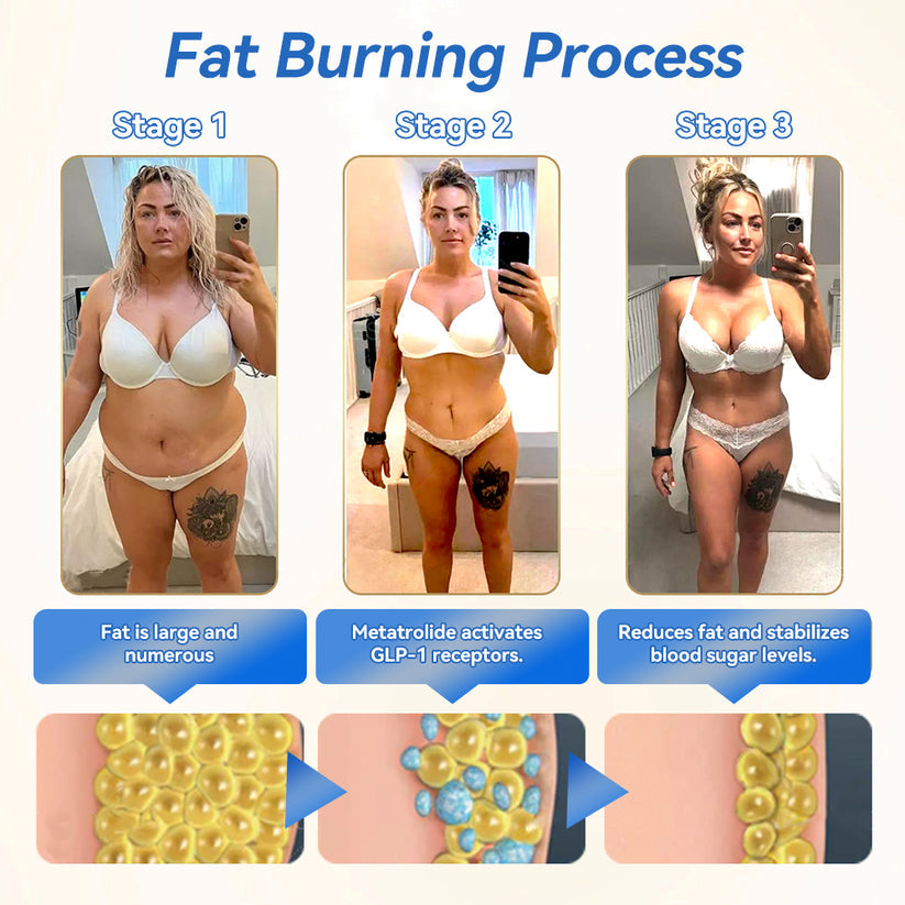 Honxi® GLP-1 Max Weight Loss Oral Solution ✅One dose a day — see results in 7 days👩⚕️Suitable for obesity, cardiovascular diseases, diabetes, sleep apnea, high cholesterol and blood lipids, joint problems, and various other conditions🚀