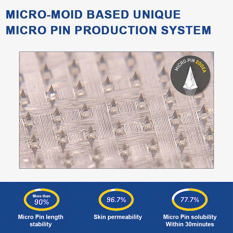 【Last Day Promotion 80% OFF🥇】Honxi® GLP-1 & NAD+ Slimming & health NANO MICRONEEDLE PATCH🇺🇸(Zero Pain. 24/7 Release | Lose 20lbs FAST | 90% Sugar Drop | )👨⚕️