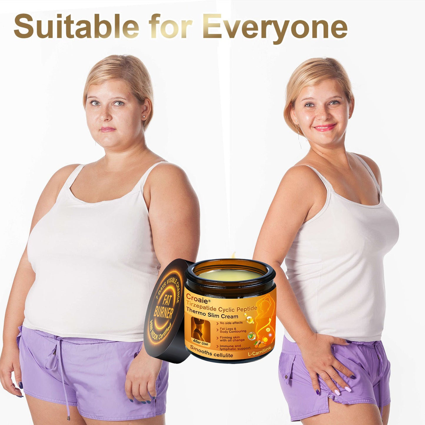 Croaie® NIDDK Tirzepatide Cyclic Peptide Thermo Slim Cream