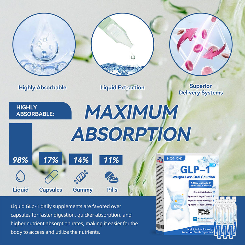 Honxi® GLP-1 Max Weight Loss Oral Solution ✅One dose a day — see results in 7 days👩⚕️Suitable for obesity, cardiovascular diseases, diabetes, sleep apnea, high cholesterol and blood lipids, joint problems, and various other conditions🚀