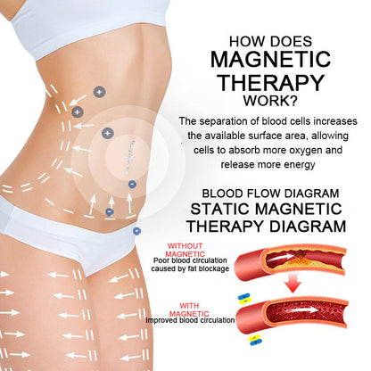 Official Store | Disyan® GLP-1 Lymphvity Nano Microneedle Therapy Belly Button Ring(Pain-free non-piercing design)with Collagen & Matrixyl 3000 丨Obesity,Cardiovascular Diseas, Diabetes, Sleep Apnea, Joint Problems and More