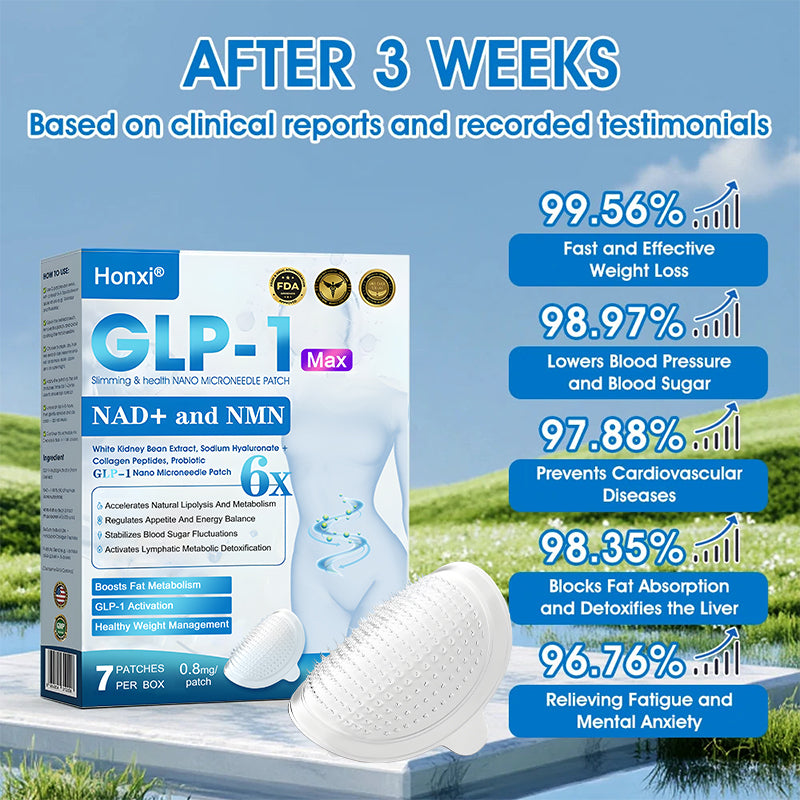 【Last Day Promotion 80% OFF🥇】Honxi® GLP-1 & NAD+ Slimming & health NANO MICRONEEDLE PATCH🇺🇸(Zero Pain. 24/7 Release | Lose 20lbs FAST | 90% Sugar Drop | )👨‍⚕️