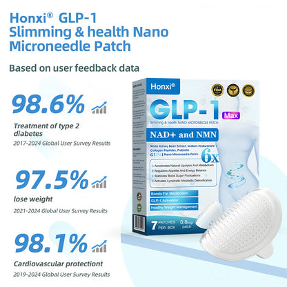 【Last Day Promotion 80% OFF🥇】Honxi® GLP-1 & NAD+ Slimming & health NANO MICRONEEDLE PATCH🇺🇸(Zero Pain. 24/7 Release | Lose 20lbs FAST | 90% Sugar Drop | )👨‍⚕️