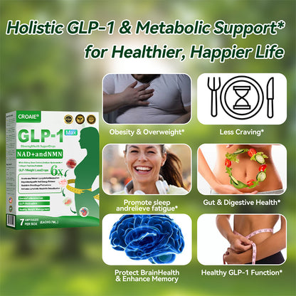 𝐎𝐟𝐟𝐢𝐜𝐢𝐚𝐥 𝐒𝐭𝐨𝐫𝐞 🇺🇸 𝐂𝐑𝐎𝐀𝐈𝐄® 𝐆𝐋𝐏-𝟏 𝐖𝐞𝐢𝐠𝐡𝐭 𝐋𝐨𝐬𝐬 𝐎𝐫𝐚𝐥 𝐒𝐨𝐥𝐮𝐭𝐢𝐨𝐧 – 𝐎𝐛𝐞𝐬𝐢𝐭𝐲, 𝐇𝐞𝐚𝐫𝐭 𝐃𝐢𝐬𝐞𝐚𝐬𝐞, 𝐓𝐲𝐩𝐞 𝟐 𝐃𝐢𝐚𝐛𝐞𝐭𝐞𝐬, 𝐒𝐥𝐞𝐞𝐩 𝐀𝐩𝐧𝐞𝐚, 𝐉𝐨𝐢𝐧𝐭 𝐈𝐬𝐬𝐮𝐞𝐬 𝐚𝐧𝐝 𝐌𝐨𝐫𝐞 🔥