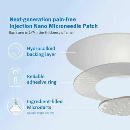 【Last Day Promotion 80% OFF🥇】Honxi® GLP-1 & NAD+ Slimming & health NANO MICRONEEDLE PATCH🇺🇸(Zero Pain. 24/7 Release | Lose 20lbs FAST | 90% Sugar Drop | )👨‍⚕️