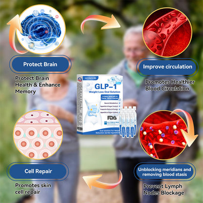 Honxi® GLP-1 Max Weight Loss Oral Solution ✅One dose a day — see results in 7 days👩‍⚕️Suitable for obesity, cardiovascular diseases, diabetes, sleep apnea, high cholesterol and blood lipids, joint problems, and various other conditions🚀