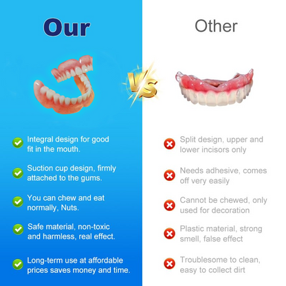 Hermsa® Multi-Functional Shaping Silicone Denture Set
